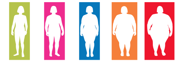 Obesity_Disease
