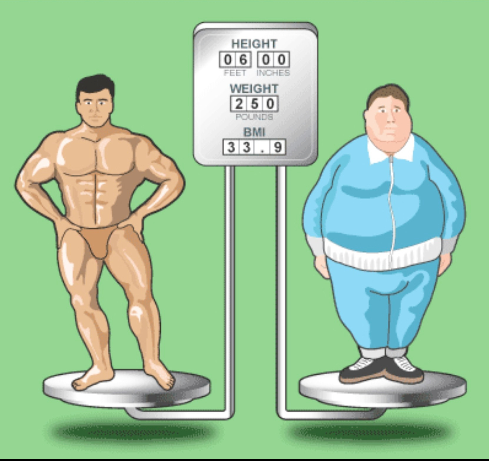 Putting Body Composition to the Test