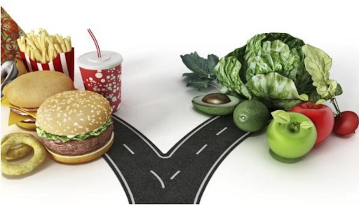 Food for Thought- Food Cues
