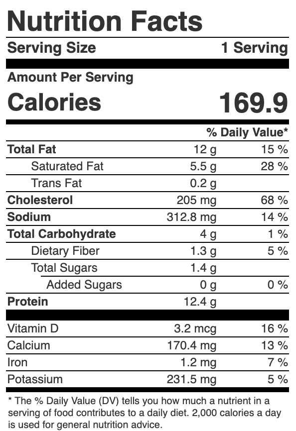 Broccoli Cheddar Crustless Quiche Nutrition Facts