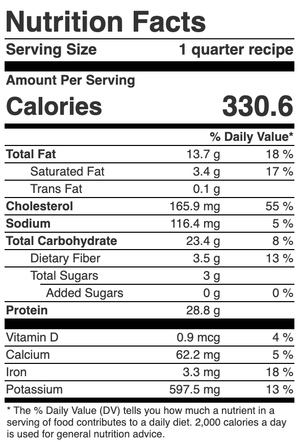 Quinoa with Ground Turkey Nutrition Facts