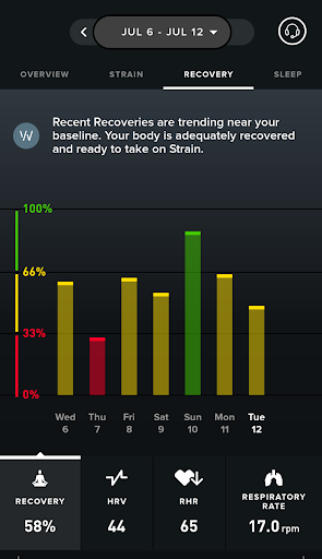 Whoop Recovery screen