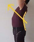 Diagram of back hyperextension