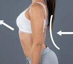 Diagram of flared ribs