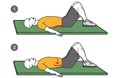 Diagram on how to brace - engage your core