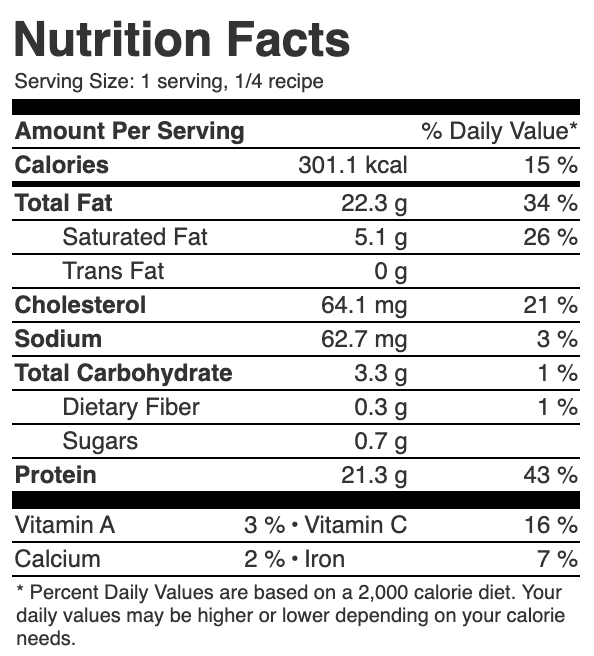 Chicken Wings Nutrition Facts