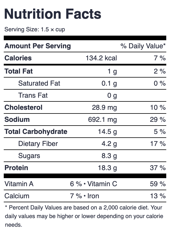 Nutrition Facts | Turkey Cabbage and Tomato Soup