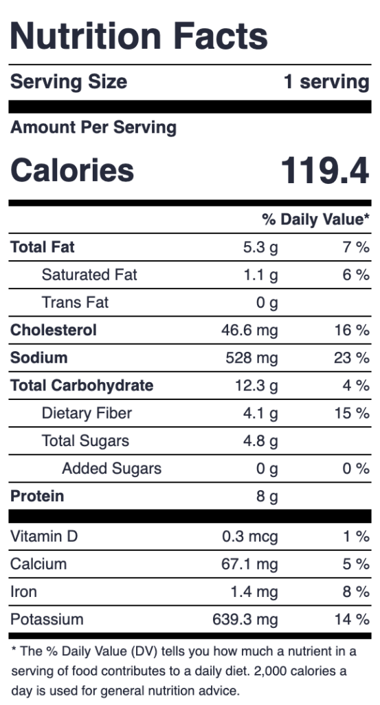 Cauliflower Fried Rice Nutrition