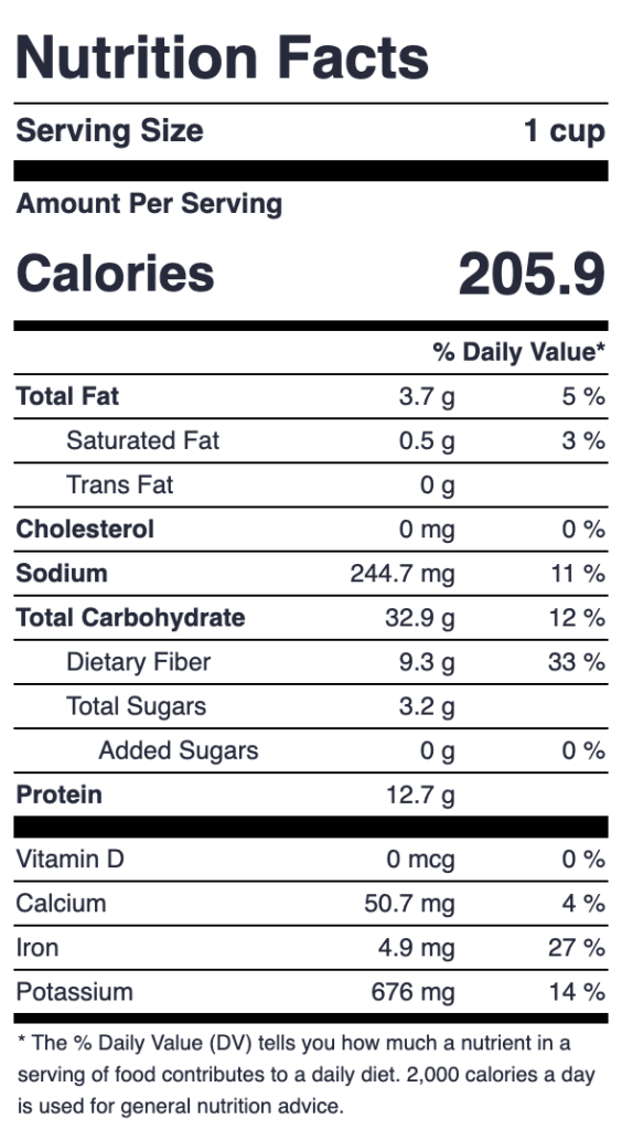 Lentil Salad Nutrition Facts